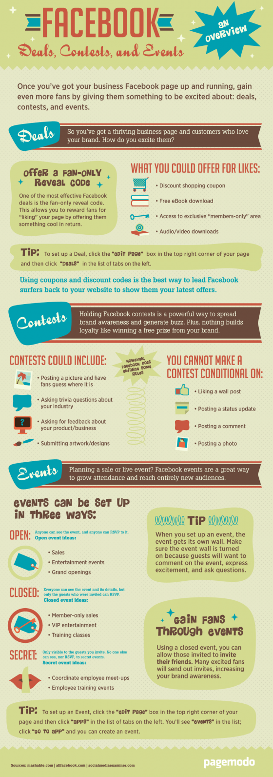 Facebook-Deals-Contests-and-Events-an-overview