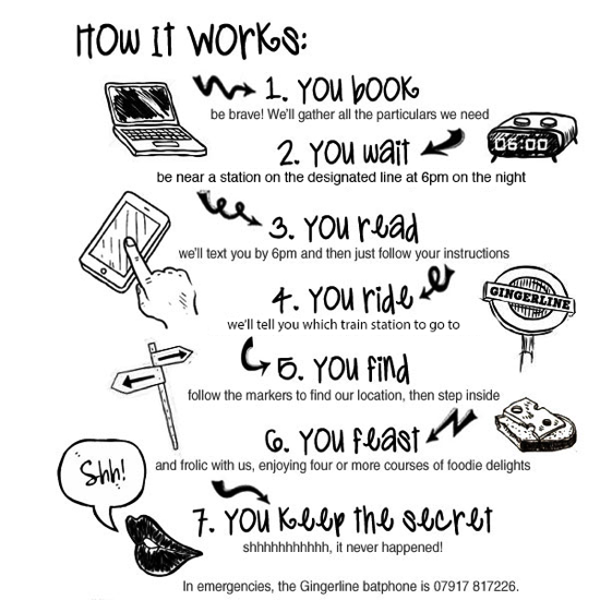 HowItWorks-v3.png HowItWorks v3