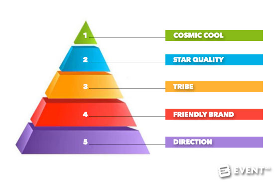 maslow-emb