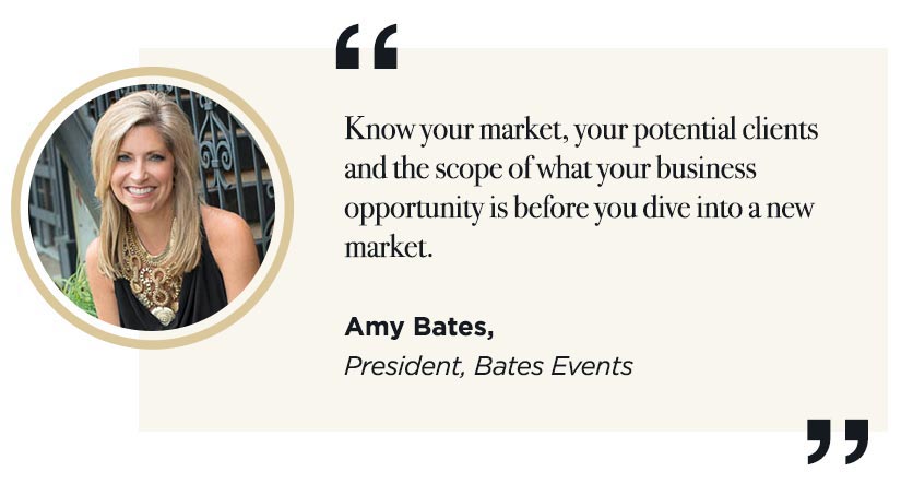 Amy Bates, the President of Bates Events, shares her thoughts on running an event planning business from home