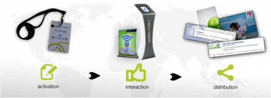 reallifeconnect