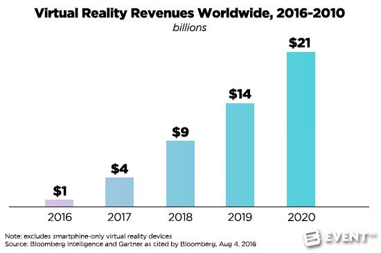 events vr tipping point