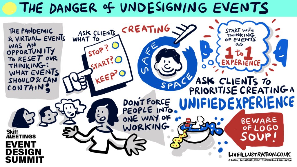 Illustration by Josh Knowles of LiveIllustration.co.uk of Skift Meetings Event Design Summit session titled The Danger of Undesigning Events featuring Mahoganey Jones.