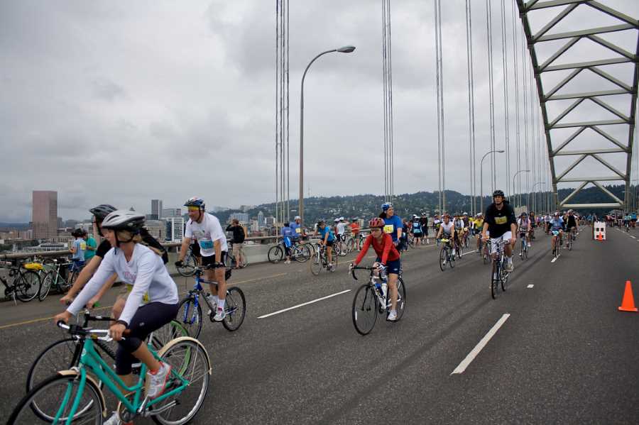Portland sustainability
